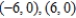 Find an equation of the hyperbola with vertices   and asymptotes   . A)    B)    C)    D)    E)   
