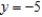Find an equation of the parabola with vertex   and directrix   . A)    B)    C)    D)    E)   
