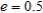 Identify the conic for the polar equation   when   . A)  ellipse B)  parabola C)  hyperbola