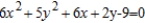 Classify the graph of the equation as a circle, a parabola, an ellipse, or a hyperbola.   A)  parabola B)  ellipse C)  circle D)  hyperbola