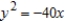 Find the vertex of the parabola given by   . A)    B)    C)    D)    E)   