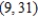 Use the result,  the set of parametric equations for the ellipse is     to find a set of parametric equations for the ellipse with vertices   and   and with foci at   and   . ​ A)    B)    C)    D)    E)   