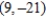 Use the result,  the set of parametric equations for the ellipse is     to find a set of parametric equations for the ellipse with vertices   and   and with foci at   and   . ​ A)    B)    C)    D)    E)   