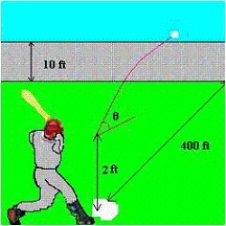The parametric equations for the path of a projectile launched at a height h feet above the ground, at an angle   with the horizontal and having an initial velocity of   feet per second is given by   and   . The center field fence in a ballpark is 10 feet high and 400 feet from home plate. The ball is hit 2 feet above the ground. It leaves the bat at an angle of   degrees with the horizontal at a speed of 110 miles per hour as shown in the figure. Write a set of parametric equations for the path of the ball. ​   ​ A)    B)    C)    D)    E)   