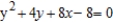 Classify the graph of the equation as a circle, a parabola, an ellipse, or a hyperbola.   A)  hyperbola B)  circle C)  ellipse D)  parabola