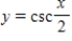 Sketch the graph of the function. ​   ​ A)  ​   B)  ​   C)  ​   D)  ​   E)  ​  