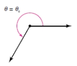 Determine two coterminal angles in radian measure (one positive and one negative)  for the angle. ​   ​ Where   . ​ A)    B)    C)    D)    E)   