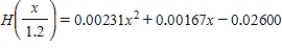 The horsepower H required to overcome wind drag on a certain automobile is approximated by H(x)  = 0.004x<sup>2</sup> + 0.002x - 0.026, 10 ≤ x ≤ 100, where x is the speed of the car in miles per hour. Find   . Round the numerical values in your answer to five decimal places. ​ A)    B)    C)    D)    E)   