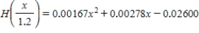 The horsepower H required to overcome wind drag on a certain automobile is approximated by H(x)  = 0.004x<sup>2</sup> + 0.002x - 0.026, 10 ≤ x ≤ 100, where x is the speed of the car in miles per hour. Find   . Round the numerical values in your answer to five decimal places. ​ A)    B)    C)    D)    E)   