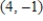 Write an equation of the line that passes through the given point and is perpendicular to the given line. Point Line ​     ​ A)    B)    C)    D)    E)   