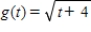 Find the domain and range of the function   . ​ A)  domain:   Range:   B)  domain:   Range:   C)  domain:   Range:   D)  domain:   Range:   E)  none of these
