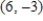 Find an equation of the line that passes through the points   and   . ​ A)    B)    C)    D)    E)   