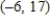 Find an equation of the line that passes through the points   and   . ​ A)    B)    C)    D)    E)   