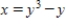 Sketch the graph of the equation: ​   ​ A)    B)    C)    D)    E)  none of these