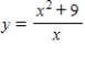 Test for symmetry with respect to each axis and to the origin. ​   ​ A)  symmetric with respect to the origin B)  symmetric with respect to the y-axis C)  symmetric with respect to the x-axis D)  both symmetric with respect to the y-axis and symmetric with respect to the x-axis E)  no symmetry