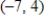 Write an equation of the line that passes through the point   and is perpendicular to the line   . ​ A)    B)    C)    D)    E)   