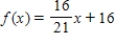 Use the Horizontal Line Test to determine whether the following statement is true or false. ​ The function   is one-to-one on its entire domain and therefore has an inverse function. ​