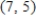 Find an equation of the line that passes through the point   and has the slope   . ​ A)    B)    C)    D)    E)   