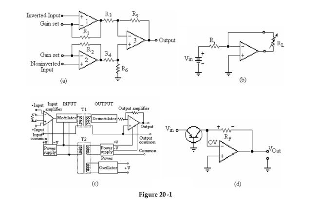 <strong> Refer to Figure 20-1.W hich of these circuits is known as an instrumentation amplifier?</strong> A)(a) B)(b) C)(c) D)(d)