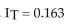 If   mA in a two branch parallel circuit,   mA.