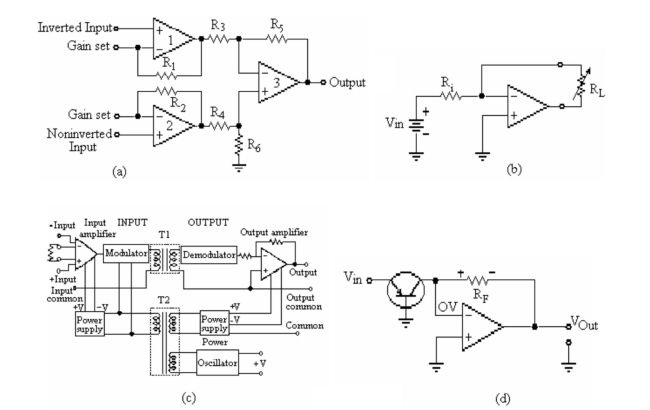    -Refer to Figure 20-1 (a) . If   and the closed loop gain is 450, the value of the external gain-setting resistor RG is: A)    B)    C)    D) none of the above.