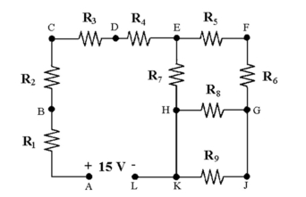    -An analog meter has ________. A) a digital readout B) a needle and a scale to indicate the value C) a high degree of accuracy D) no moving parts