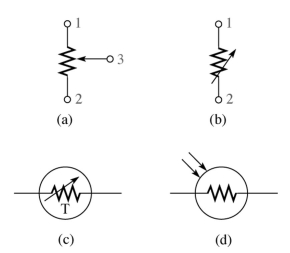    -What does the schematic symbol (b)  represent in Figure 2-3? A) photoconductive cell B) rheostat C) thermistor D) potentiometer