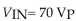    -If   in Figure 19-3, the output voltage at fCO equals ________. A) 13 VP B) 0 VP C) 49.5 VP D) 44.2 VP