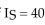    -What is the primary current in Figure 14-1 if   mA and the turns ratio equals 4:1 ? A) 160 mA B) 4 mA C) 40 mA D) 10 mA