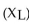 In a series RLC circuit at resonance, the capacitive reactance   and the inductive reactance   : A) add to each other. B) cancel each other. C) are minimum. D) are moderate.