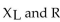 The impedance of a series RL circuit is found by directly adding the values of  