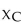 When the frequency applied to an RC circuit varies, the value of   varies.