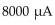 Convert 0.00047 microfarads   to the equivalent picofarads   A)    B)    C)    D)   