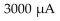 Convert 0.00047 microfarads   to the equivalent picofarads   A)    B)    C)    D)   