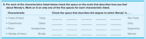   Figure 7-4: Question 5 -Consider Figure 7-4: Question 5, which was part of a Wendy's survey that assessed fast-food restaurant preferences among present and prospective consumers. Question 5 illustrates which type of question format? A)  dichotomous B)  open-ended C)  Likert scale D)  semantic differential scale E)  attitudinal