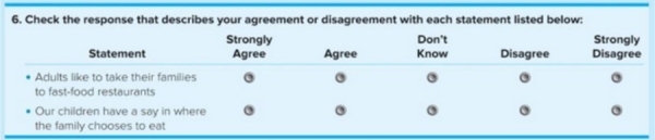   Figure 7-4: Question 6 -Consider Figure 7-4: Question 6, which was part of a Wendy's survey that assessed fast-food restaurant preferences among present and prospective consumers. Question 6 illustrates which type of question format? A)  dichotomous B)  open-ended C)  Likert D)  attitudinal E)  semantic differential
