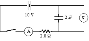 A 10-V-emf battery is connected in series with the following: a 2-mF capacitor, a 2-W resistor, an ammeter, and a switch, initially open; a voltmeter is connected in parallel across the capacitor.After the switch has been closed for a relatively long period (several seconds, say) , what are the current and capacitor voltage readings, respectively?   A) zero A, 10 V B) zero A, zero V C) 5 A, zero V D) 5 A, 10 V