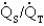 Which of the following are clinical indicators of type I respiratory failure? 1)  Decreased PaO<sub>2</sub> 2)  Increased P(A-a) O<sub>2</sub> 3)  Decreased PaO<sub>2</sub>/FIO<sub>2</sub> 4)  Decreased   A) 1, 2 B) 2, 4 C) 1, 2, 3 D) 2, 3, 4