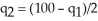 Suppose duopolists face the market inverse demand curve P = 100 - Q, Q = q<sub>1</sub> + q<sub>2</sub>, and both firms have a constant marginal cost of 10 and no fixed costs. If firm 1 is a Stackelberg leader and firm 2's best response function is   , at the Nash-Stackelberg equilibrium firm 2's profit is A) 400. B) 650. C) 800. D) 1200.