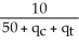 Wood Working Company (WWC) can produce tables for a cost equal to C = 30 + q<sub>t</sub><sub> </sub>or chairs for a cost equal to C = 30 + q<sub>c</sub>. However, the firm can also produce tables and chairs simultaneously for a cost equal to C = 50 + q<sub>c</sub> + q<sub>t</sub>. Does WWC experience economies of scope? A) Yes, with SC =   . B) Yes, with SC =   . C) No, with SC = -   . D) No, with SC = 0.