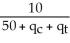 Wood Working Company (WWC) can produce tables for a cost equal to C = 30 + q<sub>t</sub><sub> </sub>or chairs for a cost equal to C = 30 + q<sub>c</sub>. However, the firm can also produce tables and chairs simultaneously for a cost equal to C = 50 + q<sub>c</sub> + q<sub>t</sub>. Does WWC experience economies of scope? A) Yes, with SC =   . B) Yes, with SC =   . C) No, with SC = -   . D) No, with SC = 0.