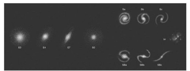 In this diagram, the galaxy at the left side is a(n) :   A) Seyfert. B) Spiral. C) Barred spiral. D) Elliptical. E) Irregular.