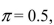 Whenever   the binomial distribution will A) always be symmetric. B) be symmetric only if n is large. C) be right-skewed. D) be left-skewed.