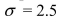 Suppose a sample of n = 50 items is selected from a population of manufactured products and the weight, X, of each item is recorded.Prior experience has shown that the weight has a probability distribution with   ounces and   ounces.Which of the following is true about the sampling distribution of the sample mean if a sample of size 15 is selected? A) The mean of the sampling distribution is 6 ounces. B) The standard deviation of the sampling distribution is 2.5 ounces. C) The shape of the sampling distribution is approximately normal. D) All the above are correct.