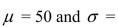 Suppose   10 for a population.In a sample where   is randomly taken, 95% of all possible sample means will fall between 48.04 and 51.96.