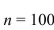 Suppose   10 for a population.In a sample where   is randomly taken, 95% of all possible sample means will fall between 48.04 and 51.96.