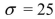 The amount of tea leaves in a can from a production line is normally distributed with   grams and   grams.A sample of 25 cans is to be selected.What is the probability that the sample mean will be less than 100 grams?