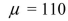 The amount of tea leaves in a can from a production line is normally distributed with   grams and   grams.A sample of 25 cans is to be selected.What is the probability that the sample mean will be greater than 100 grams?