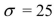 The amount of tea leaves in a can from a production line is normally distributed with   grams and   grams.A sample of 25 cans is to be selected.What is the probability that the sample mean will be greater than 100 grams?