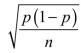 The standard error of the sampling distribution of a sample proportion is   where   is the sample proportion.